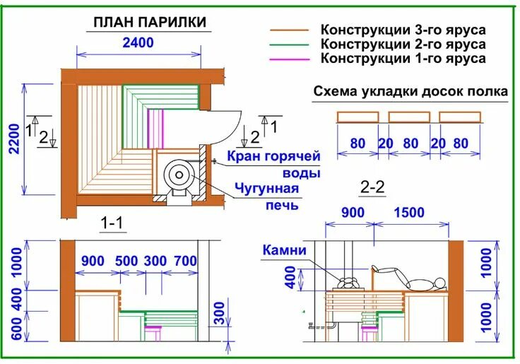 Полки в баню размеры чертежи фото минимальный размер парной: 2 тыс изображений найдено в Яндекс.Картинках Сауна, П