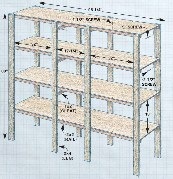 Полки в гараж своими руками чертежи DIY Garage Storage: Learn How to Build Garage Shelves Like a Pro Wooden garage s