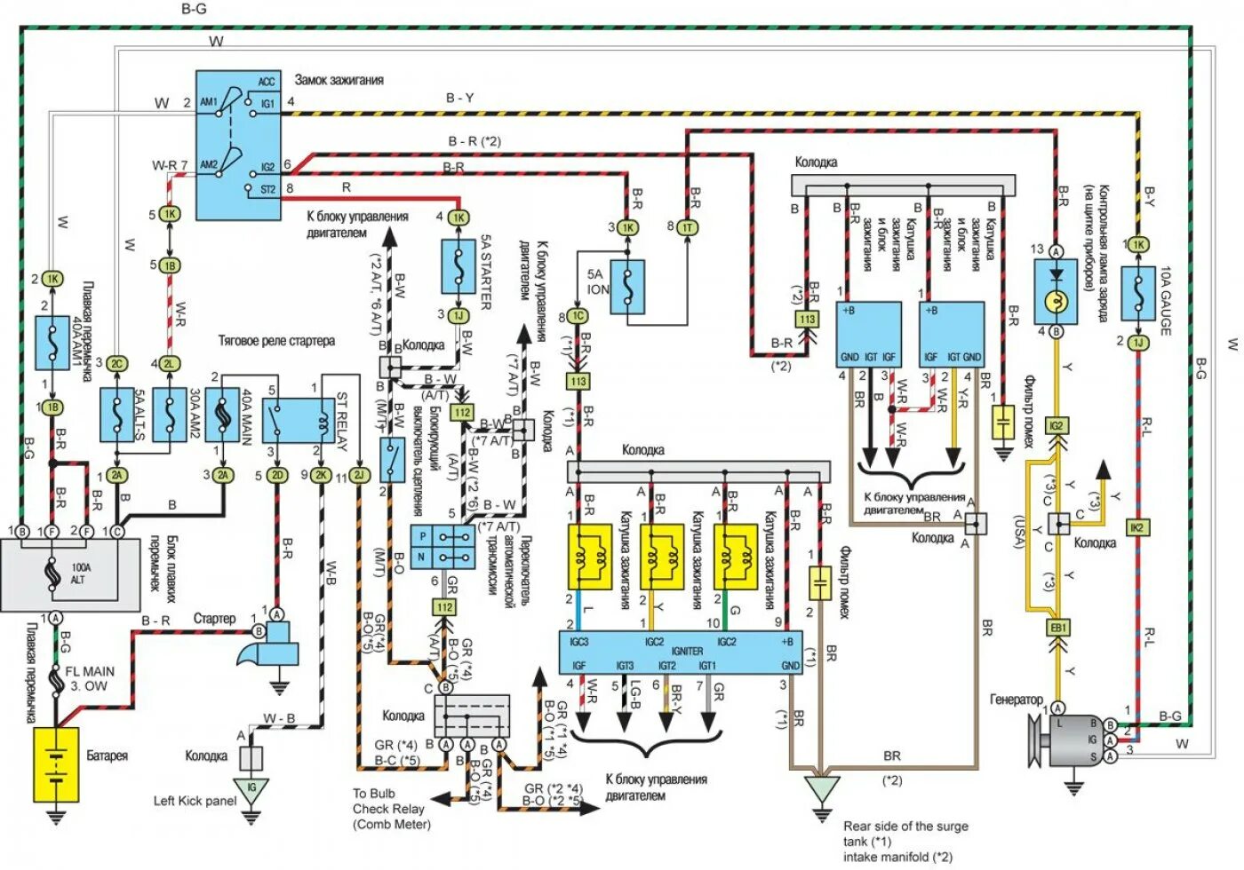 Полная электросхема Starting, charging and ignition systems (Toyota Camry XV20, 1996-2001) - "Electr