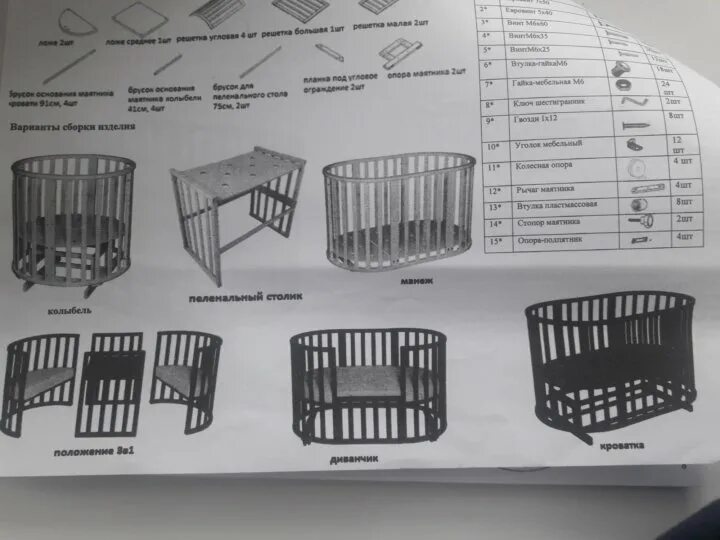 Полная инструкция по сборке круглой кроватки Детская кроватка трансформер 7 в 1 "Северянка" - купить в Стерлитамаке, цена 6 5