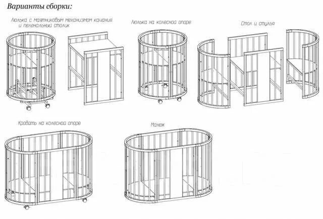 Полная инструкция по сборке круглой кроватки Круглая/овальная кровать-трансформер+матрас и простыни, б/у, в наличии. Цена: 6 