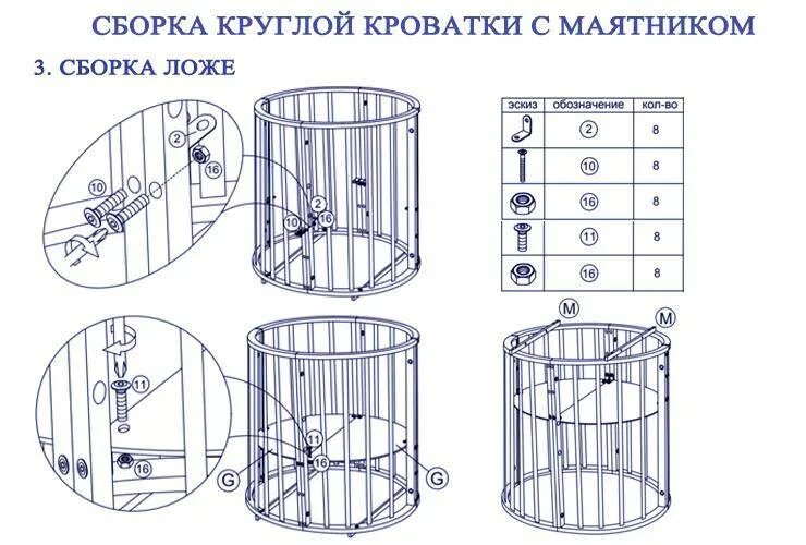 Полная инструкция по сборке круглой кроватки Как собрать кроватку трансформер круглую фото - DelaDom.ru