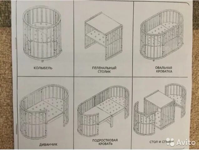 Полная инструкция по сборке круглой кроватки Кроватка 7 1 инструкция: найдено 87 картинок