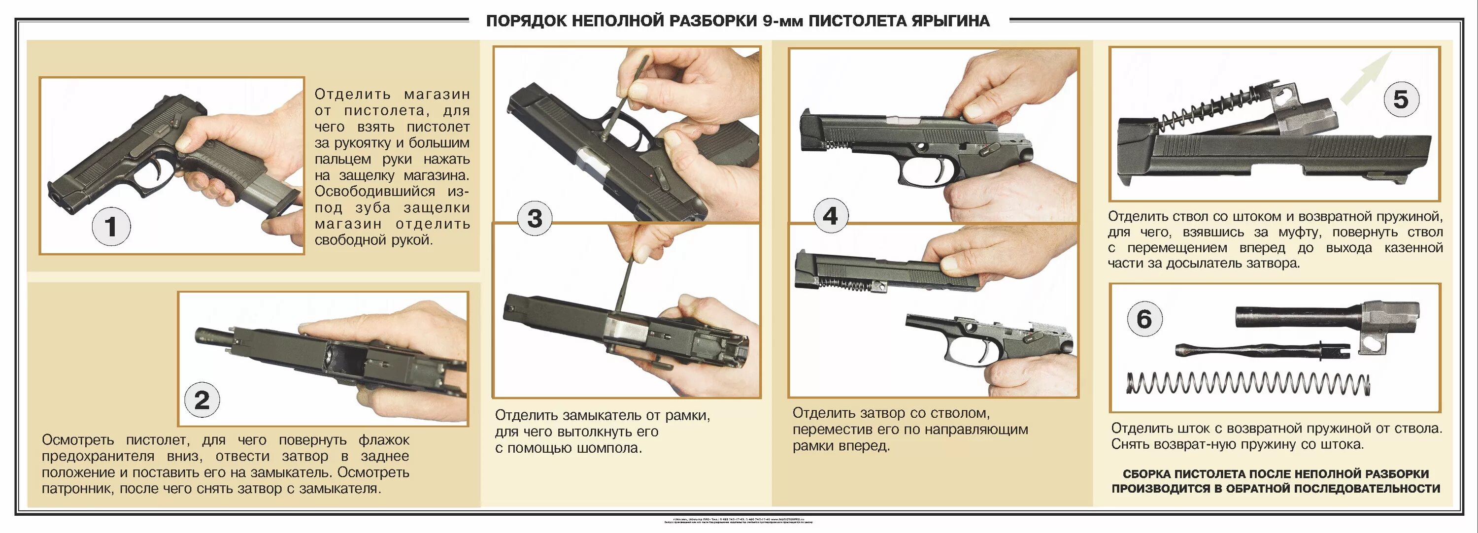 Полная разборка пистолета макарова порядок Картинки РАЗБОРКА И СБОРКА ПИСТОЛЕТА ПМ