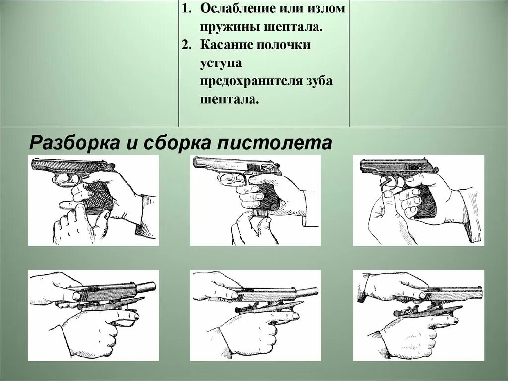 Полная разборка пистолета макарова порядок Сборка пм Южный Город