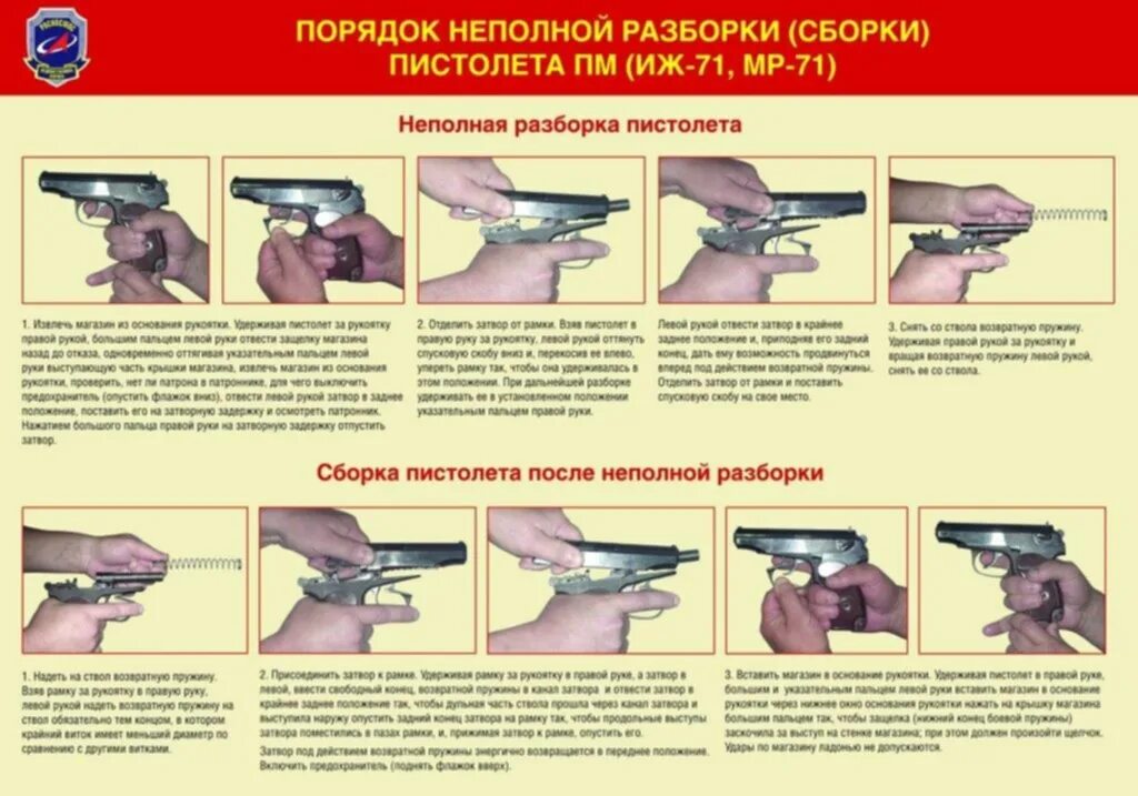 Полная разборка пистолета макарова порядок Стенды по стрелковому оружию : Самара