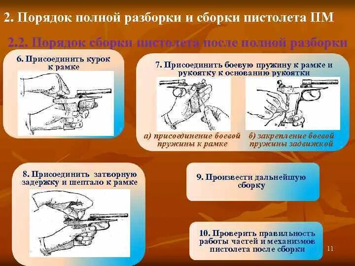 Полная разборка пм порядок Разборка и сборка пистолета пм: найдено 86 изображений