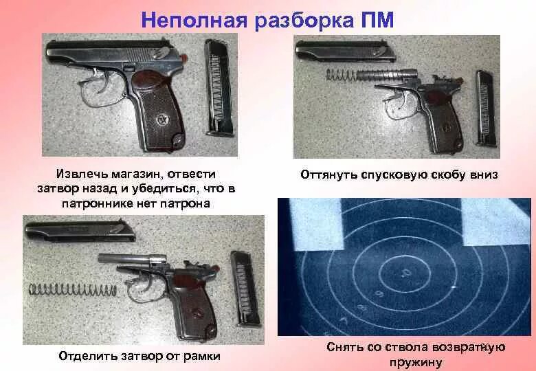 Полная разборка пм порядок Картинки ВЫПОЛНЕНИЕ НЕПОЛНОЙ РАЗБОРКИ ПМ