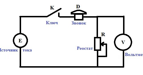 Полная схема электрической цепи Начертите схему электрической цепи, состоящей из источника тока, ключа, электрич