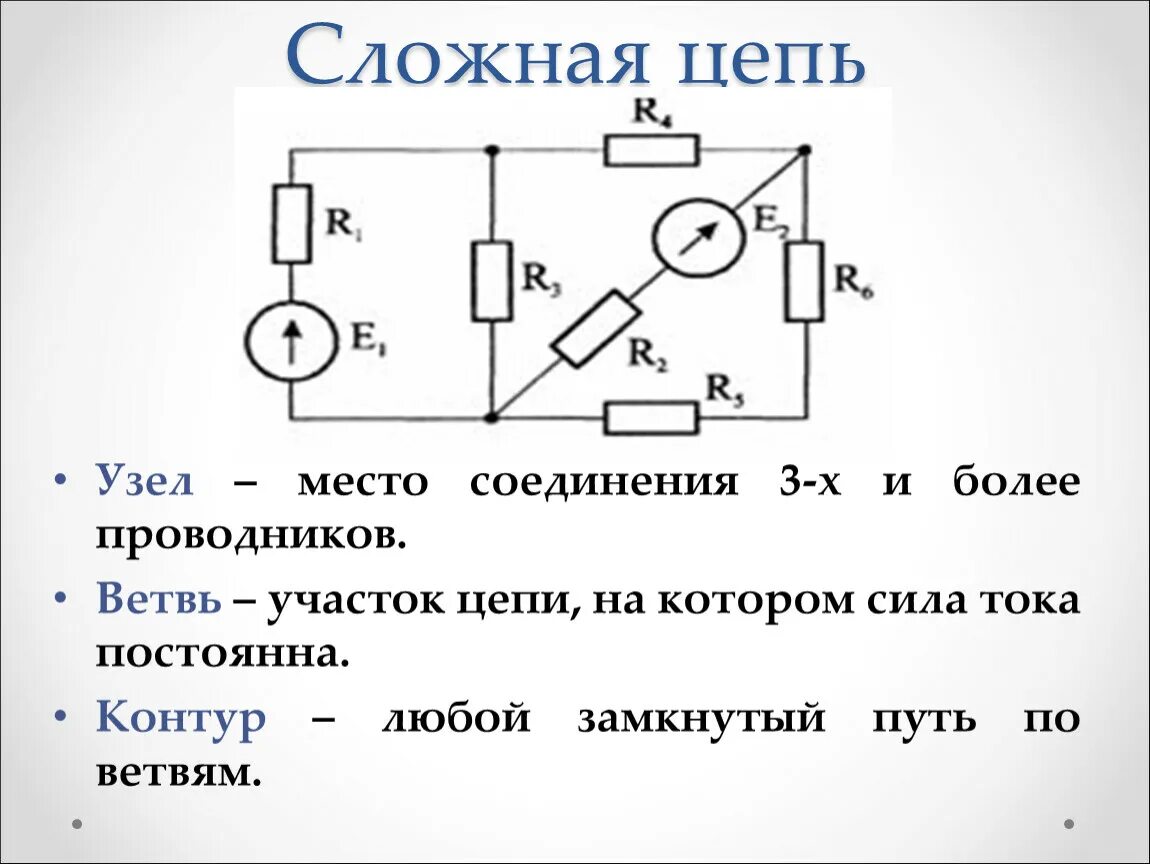 Полная схема электрической цепи Законы Киргофа