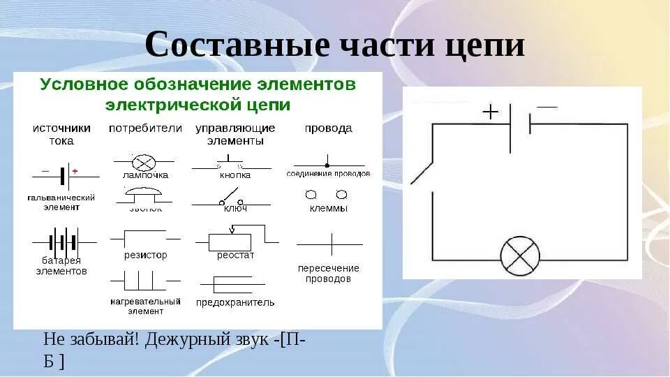 Полная схема электрической цепи Картинки ЭЛЕКТРИЧЕСКАЯ ЦЕПЬ СОСТАВЛЕНИЕ