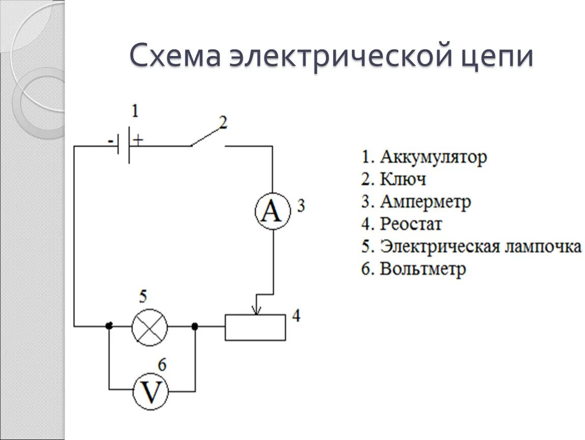 Полная схема электрической цепи Урок 46,47 Работа и мощность электрического тока