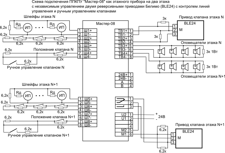 Полная схема подключения Подключение рокота