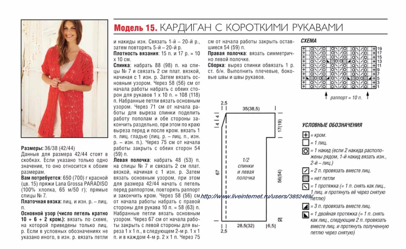 Полная схема вязания кардигана спицами Картинки КАРДИГАНЫ СВЯЗАННЫЕ СПИЦАМИ СХЕМЫ