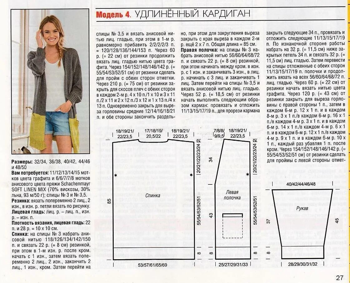 Полная схема вязания кардигана спицами Простой кардиган спицами для начинающих схемы