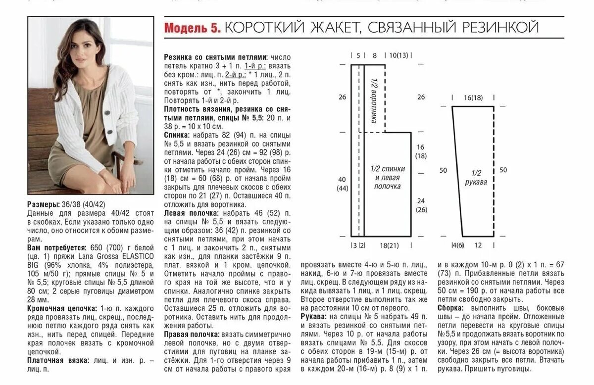 Полная схема вязания кардигана спицами 5 базовых кардиганов спицами Вяжем с @yulia_vyazalkina Дзен