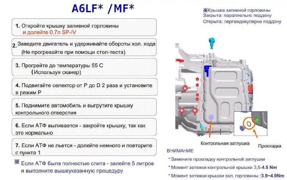 Полная замена атф в акпп самостоятельно ПОЛНАЯ замена ATF жидкости в АКПП - Hyundai i40, 2 л, 2012 года плановое ТО DRIV