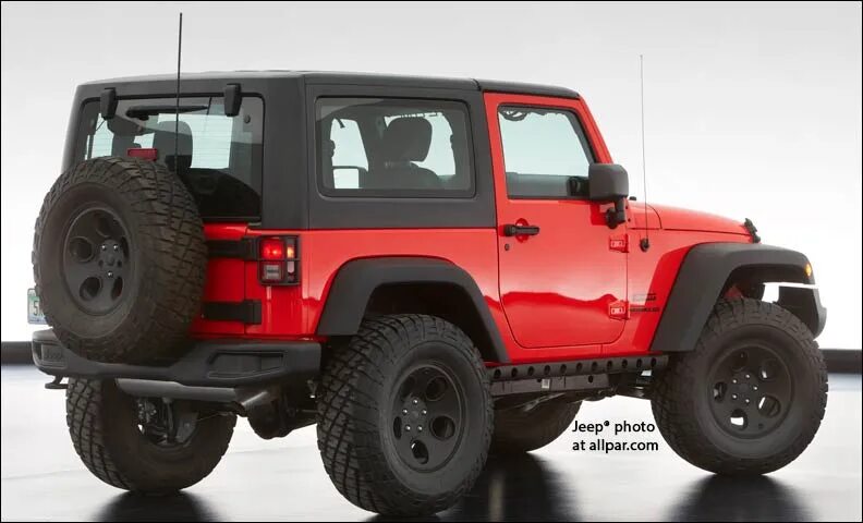 Полноприводные автомобили фото 33" колеса на стоковый sport лезут? - Jeep Wrangler (JL), 2 л, 2020 года тюнинг 