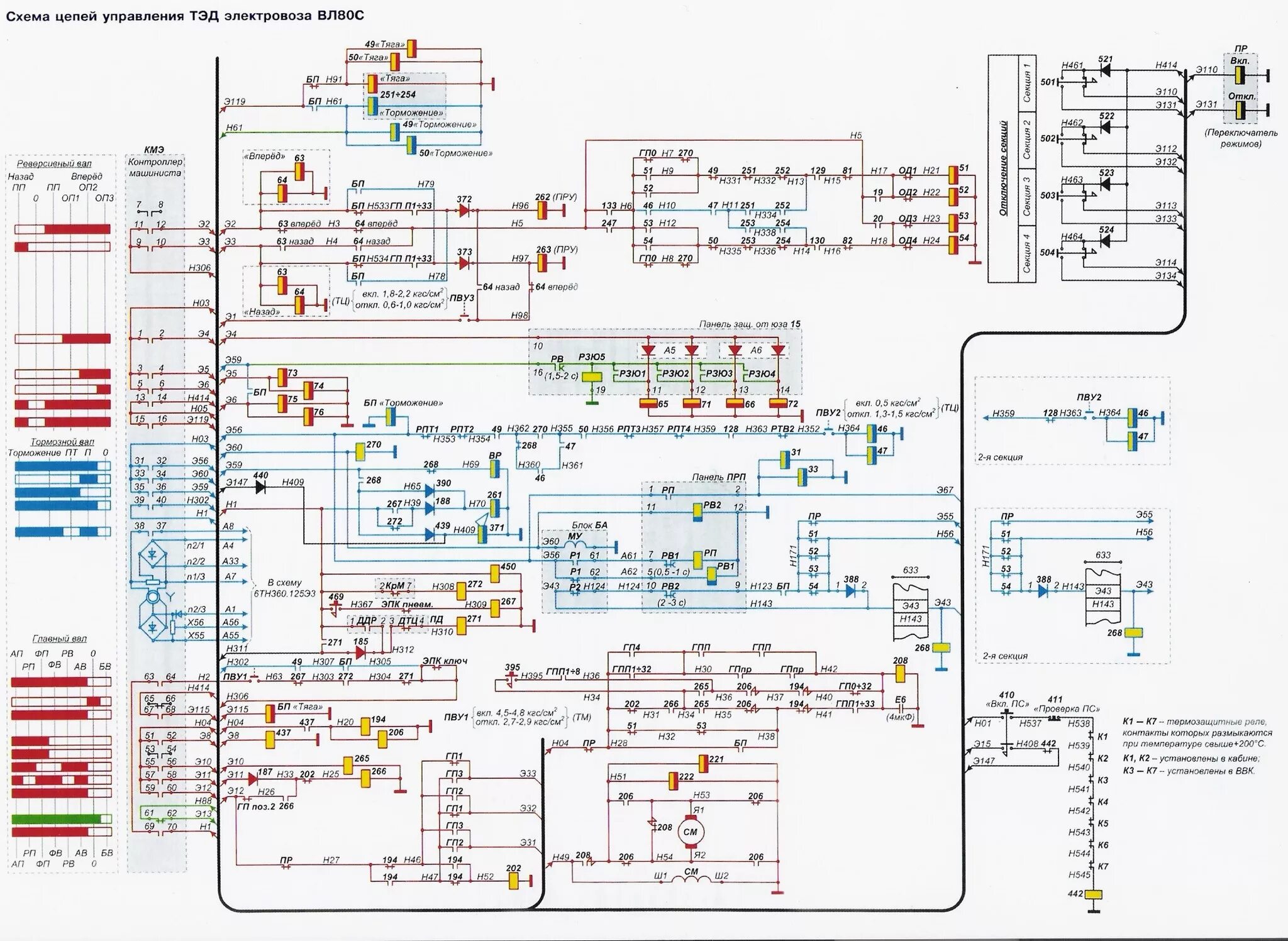 Полные электрические схемы Фото Схема цепей управления ЛК, реостатом и СМ электровоза ВЛ80С., Схемы электро