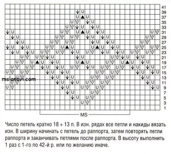 Полные схемы вязания спицами Ажурный узор спицами № 26 - Вяжем с Лана Ви Узоры, Схема вязания крючком, Вязани