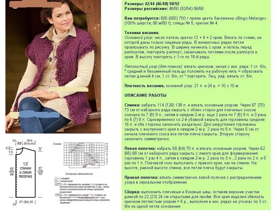 Полным спицами схема Схема, описание вязаного спицами жилета для пышной дамы, пример 1 Вязание, Спица