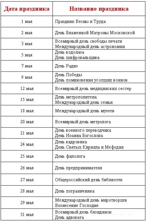 Полный календарь праздников Охта парк спа - блог Санатории Кавказа