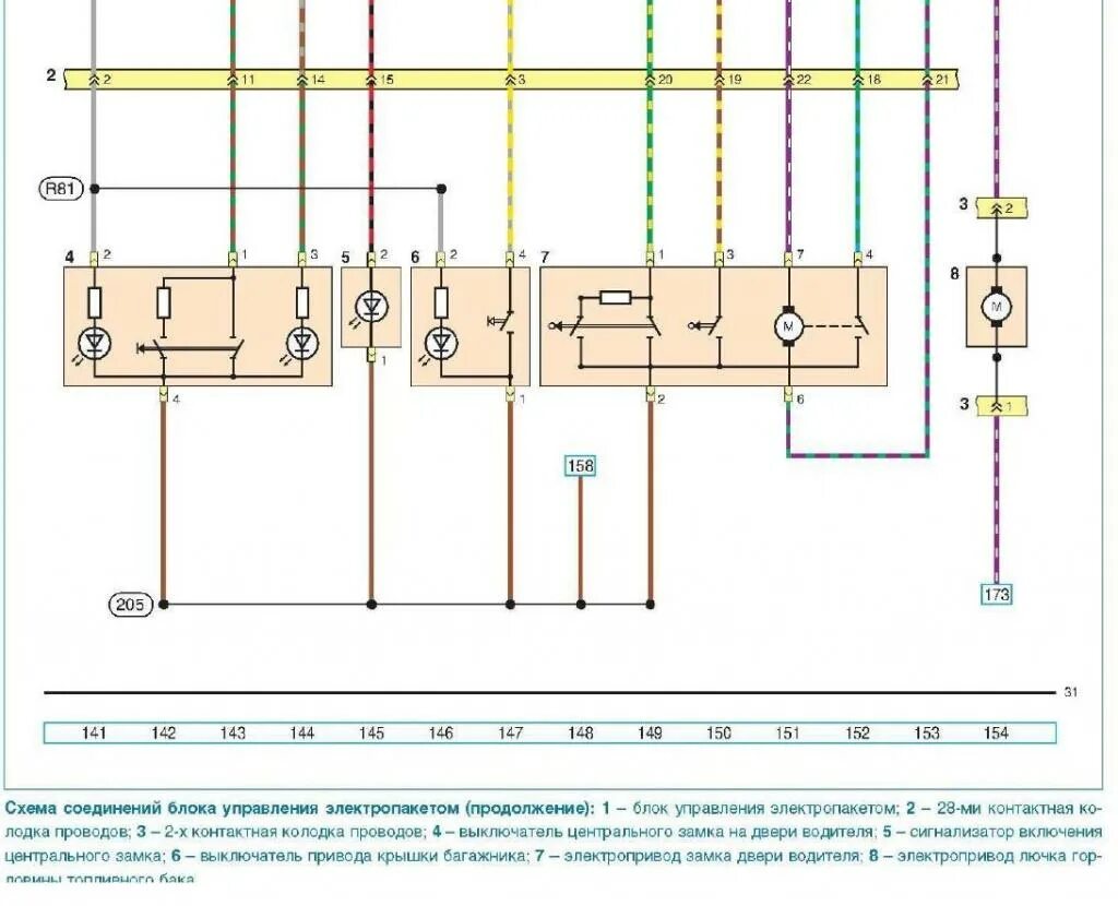 Поло подключение центрального замка Стёклоподьёмники.