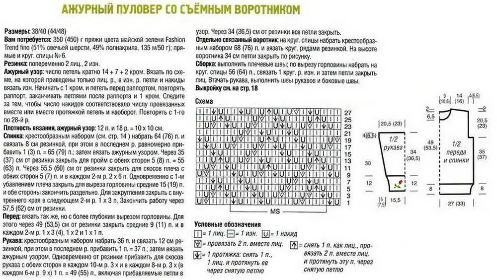 Поло спицами для женщин схемы и описание Поло спицами для женщин схемы и описание - TouristMaps.ru