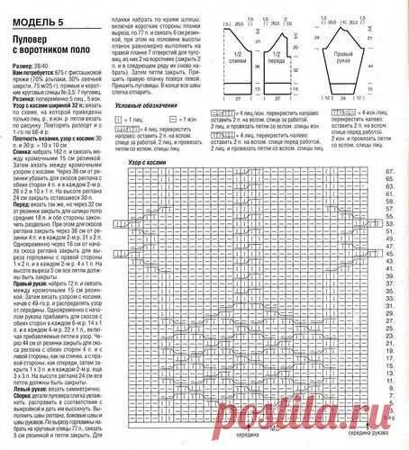 Поло спицами описание схемы вязания Жакет из арановых узоров спицами. Связать жакет спицами с воротником � Вязание П