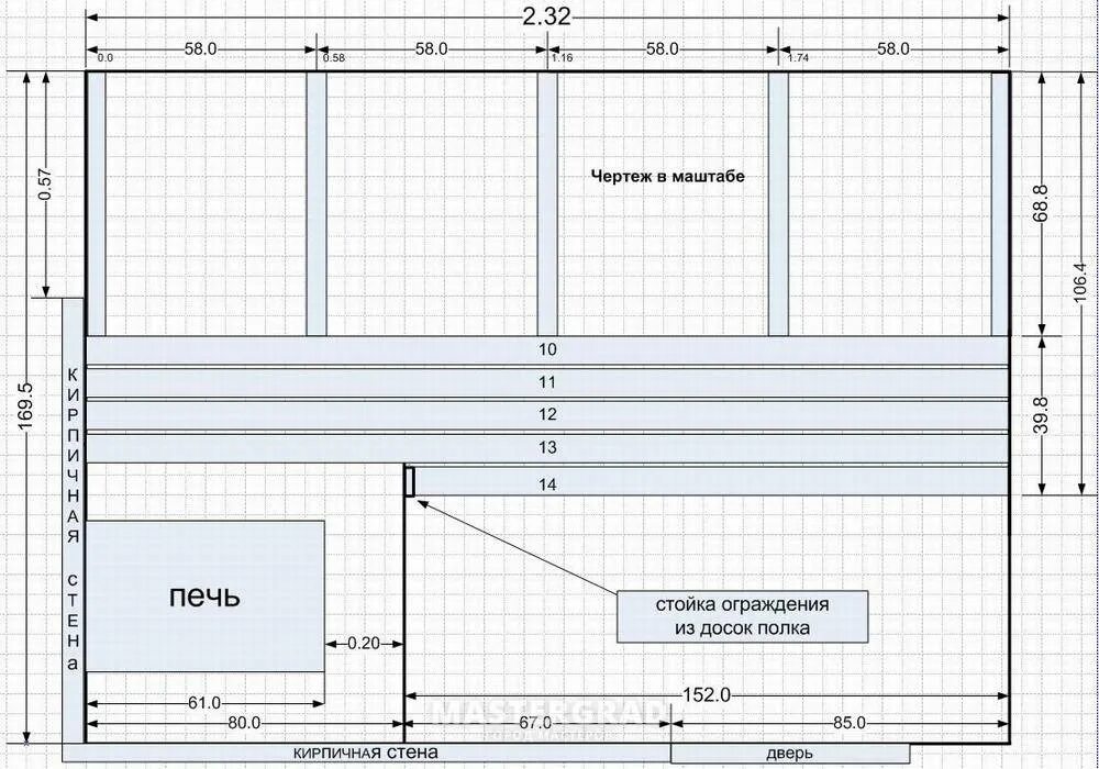 Полог своими руками чертежи Полок в баню своими руками: размеры, конструкция, расположение, чертежи