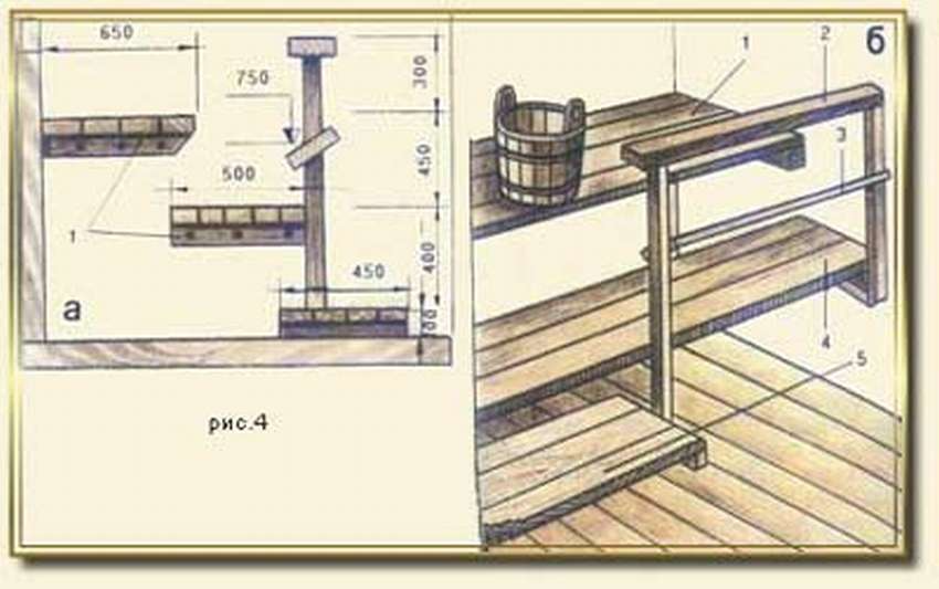 Полог в баню чертежи Полок в баню своими руками: +200 фото. Чертежи лавок скамеек в парилку Небольшие