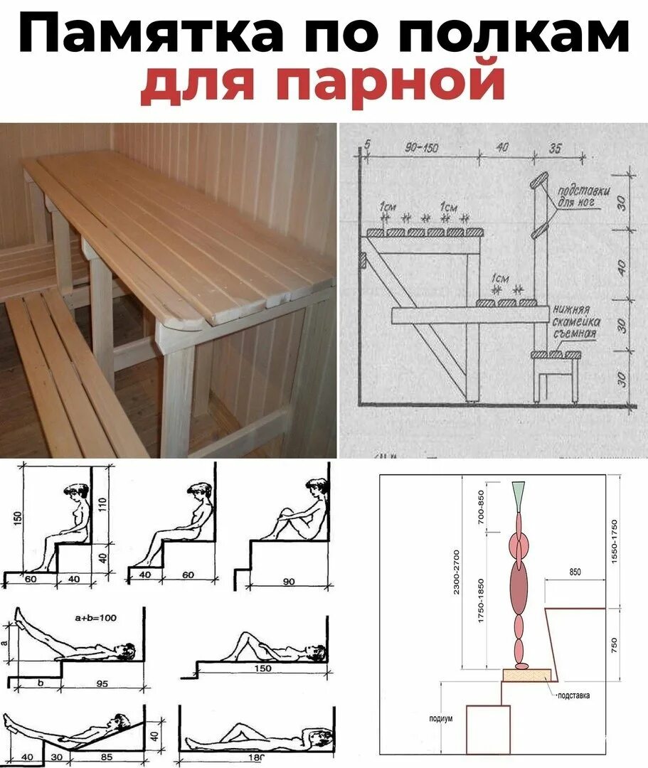 Полок двухуровневый в баню угловой чертеж Ширина полок в бане парилке фото - DelaDom.ru