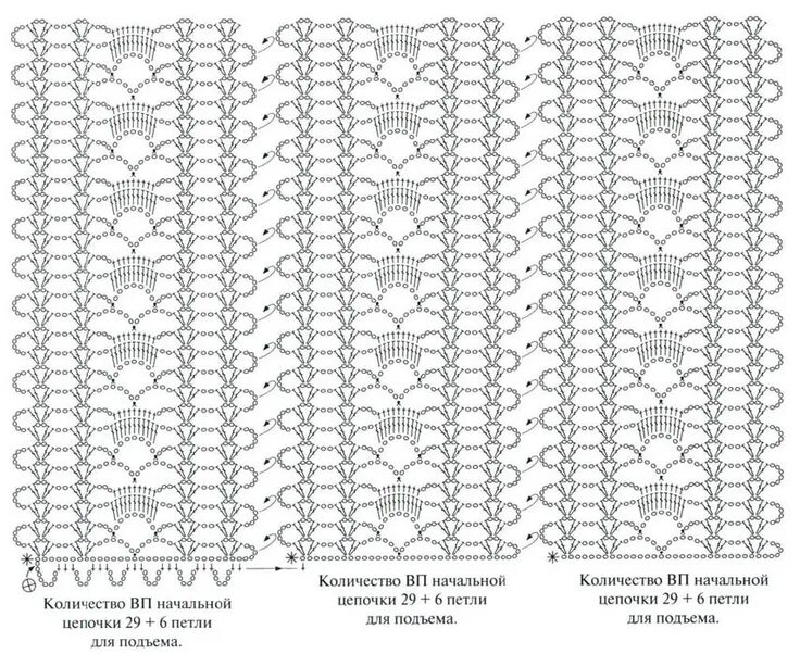 Полоски крючком со схемами ggg (700x572, 148Kb) Crochet curtain pattern, Crochet edging patterns, Crochet d