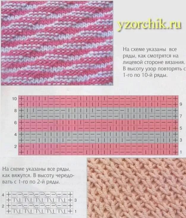 Полоски спицами схемы Pin auf Crocheting & Knitting Strickmuster, Muster, Stricken