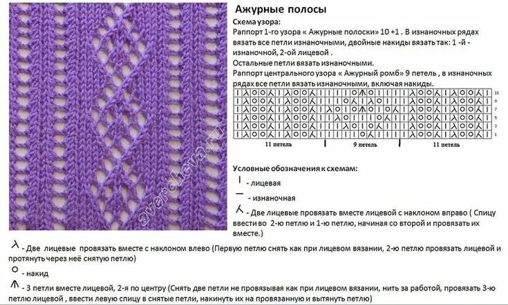 Полосы спицами со схемами ажурные полоски спицами схемы: 4 тыс изображений найдено в Яндекс.Картинках Узор