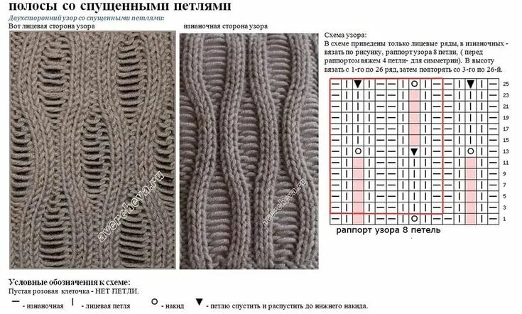 Полосы спицами со схемами Пин от пользователя Orlova inspiration на доске Knitting’s inspiration Вязание, 