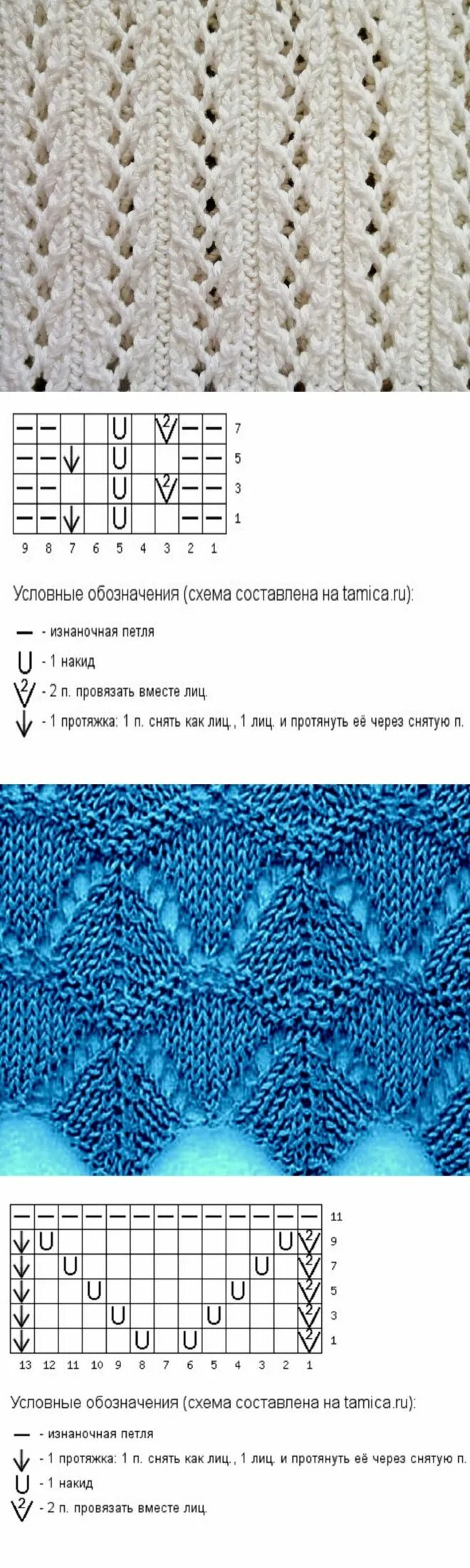 Полосы спицами со схемами узор спицами Модели стежков, Схемы вязания, Схемы вязания крючком