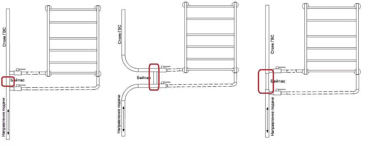 Полотенцесушитель без подключения Подключение полотенцесушителя к стояку горячей воды схема - какую выбрать из пре