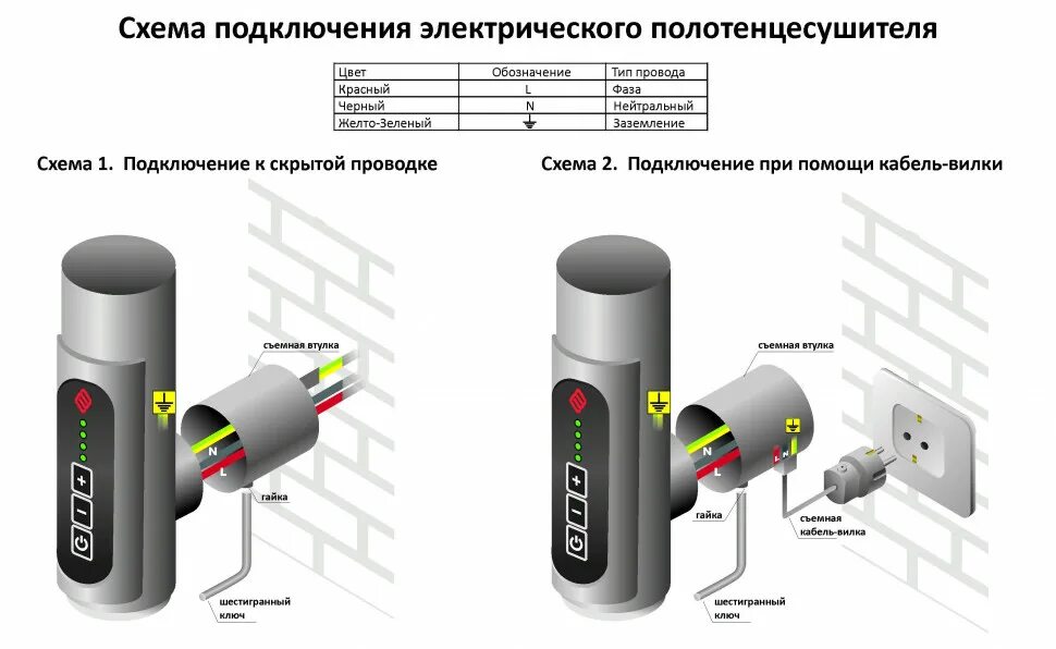 Полотенцесушитель без розетки скрытое подключение Электрический полотенцесушитель Terminus Классик П15 500x1300 sensor quick touch