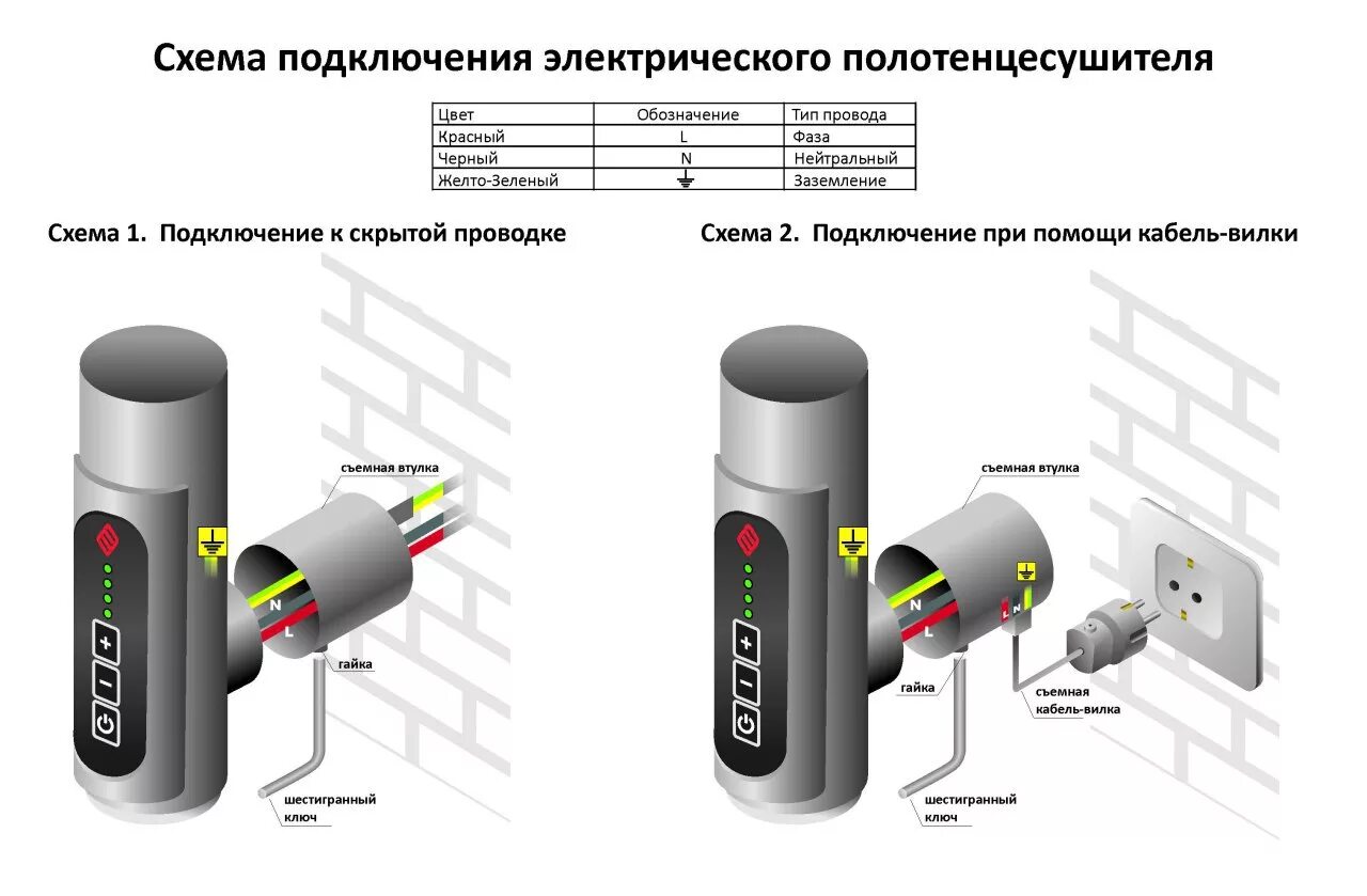 Полотенцесушитель электрический белый скрытое подключение Схема подключения электрического полотенцесушителя