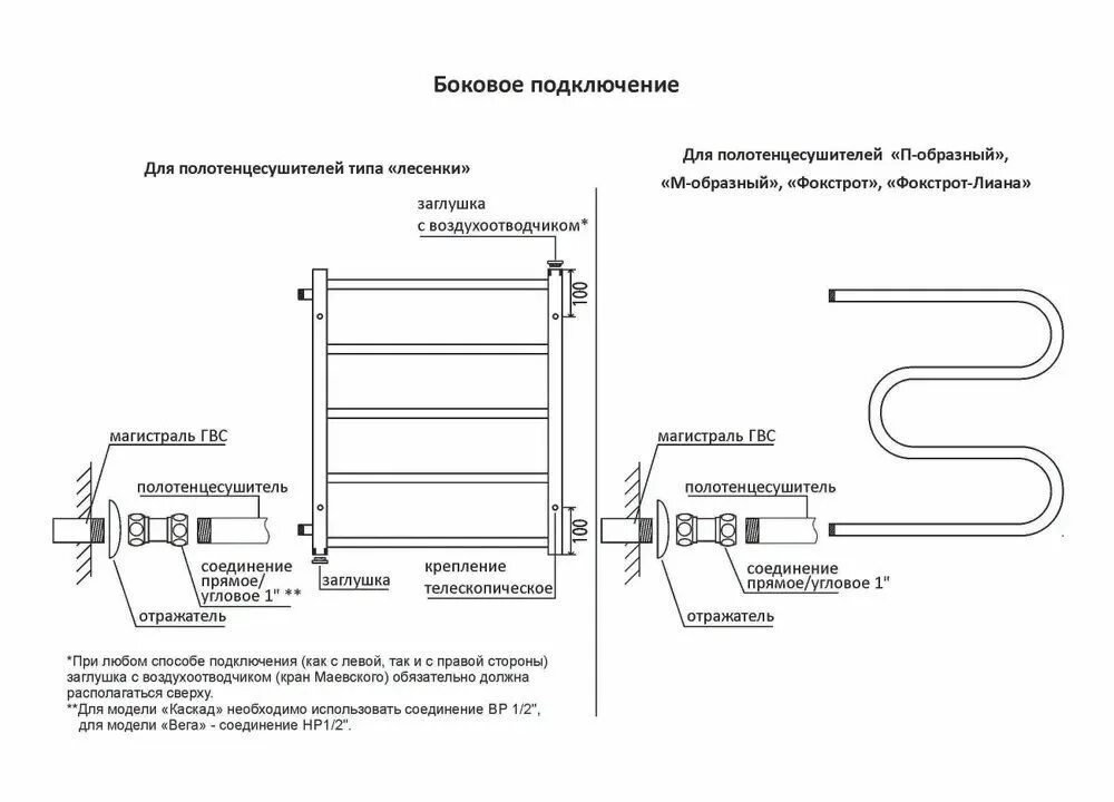 Полотенцесушитель электрический подключение слева Полотенцесушитель Водяной Terminus 500мм 800мм форма Лесенка - купить по выгодно