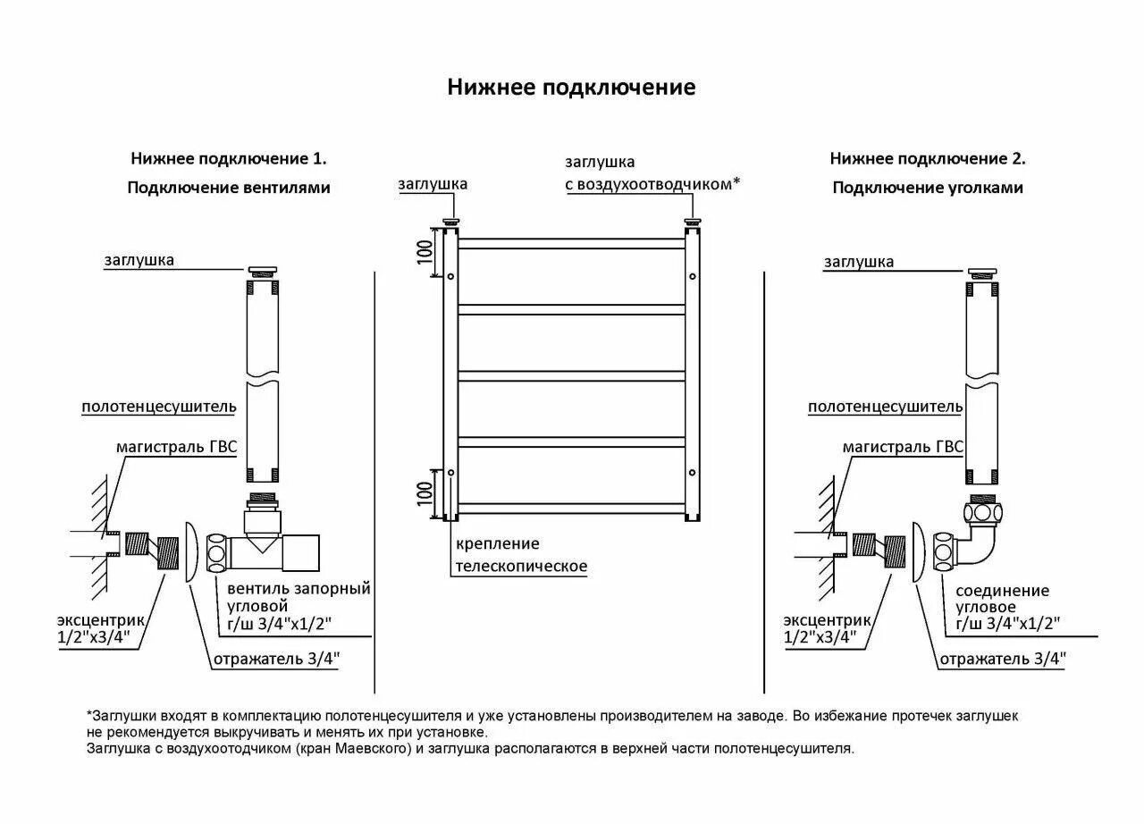 Полотенцесушитель электрический подключение слева Водяной полотенцесушитель Terminus Тоскана П21 500*1236 (7+6+4+4) Распродажа куп