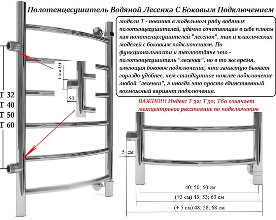 Полотенцесушитель электрический терминус схема подключения Как подключить полотенцесушитель в ванной комнате - к стояку горячей воды, к бат