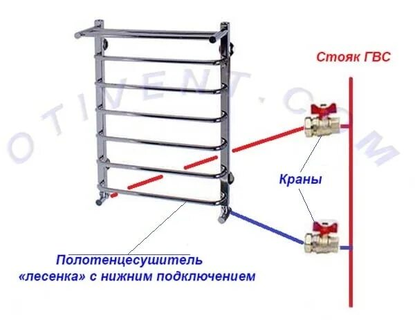 Полотенцесушитель лесенка с нижним подключением не греет Установка полотенцесушителя в ванной - монтаж, схемы подключения