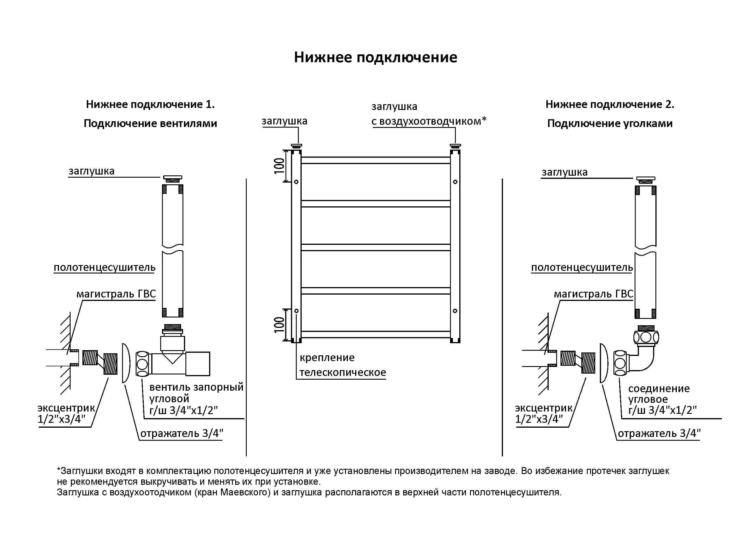 Полотенцесушитель нижнего подключения с кранами Полотенцесушитель водяной лесенка 400x596мм Terminus Классик П5 - Интернет-магаз