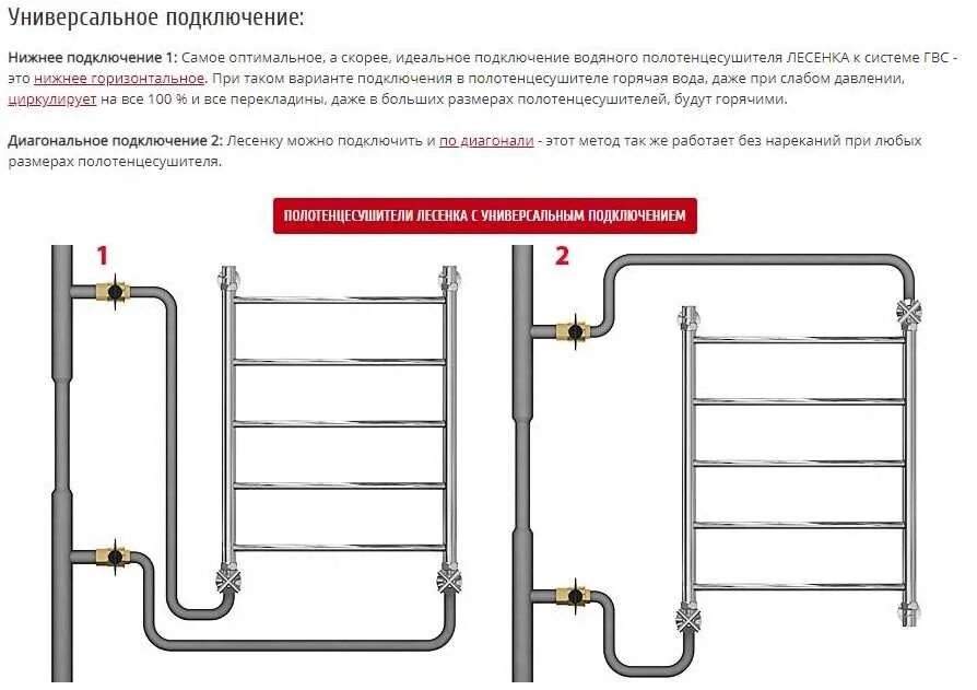 Полотенцесушитель подключение 1 2 Как правильно подключить полотенцесушитель Страница 115