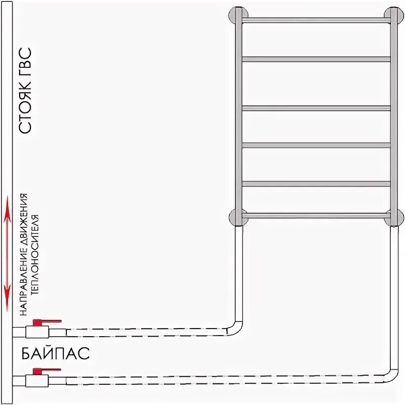 Полотенцесушитель в частном доме схема Схемы правильного подключения полотенцесушителей