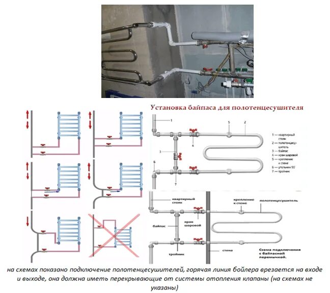 Полотенцесушитель в схеме отопления частного дома Подключение полотенцесушителя к системе отопления: как правильно подключить, уст