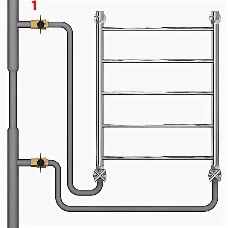 Полотенцесушитель верхнее и нижнее подключение Варианты подключения водяного полотенцесушителя типа Лесенка