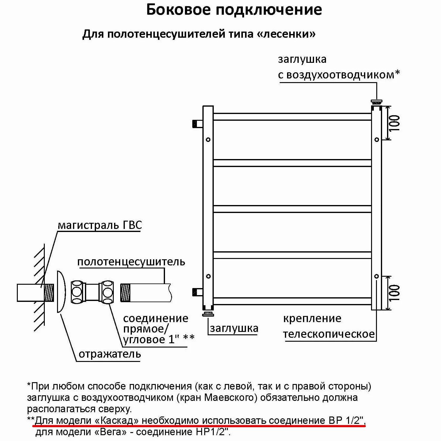 Полотенцесушитель верхнее и нижнее подключение Водяной полотенцесушитель Terminus Виктория боковое подключение, купить в Москве